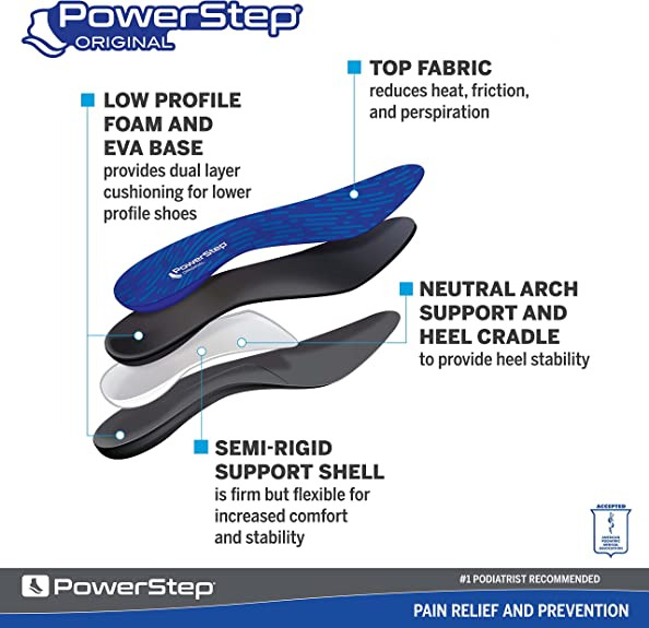 Powerstep insoles for Converse