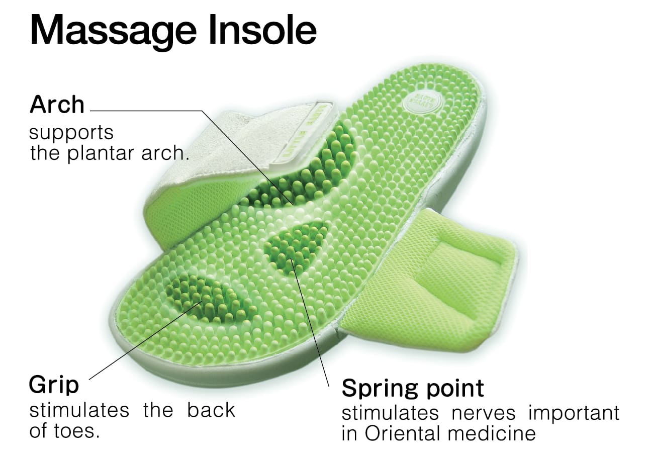Happy Feet Massage Insole Review