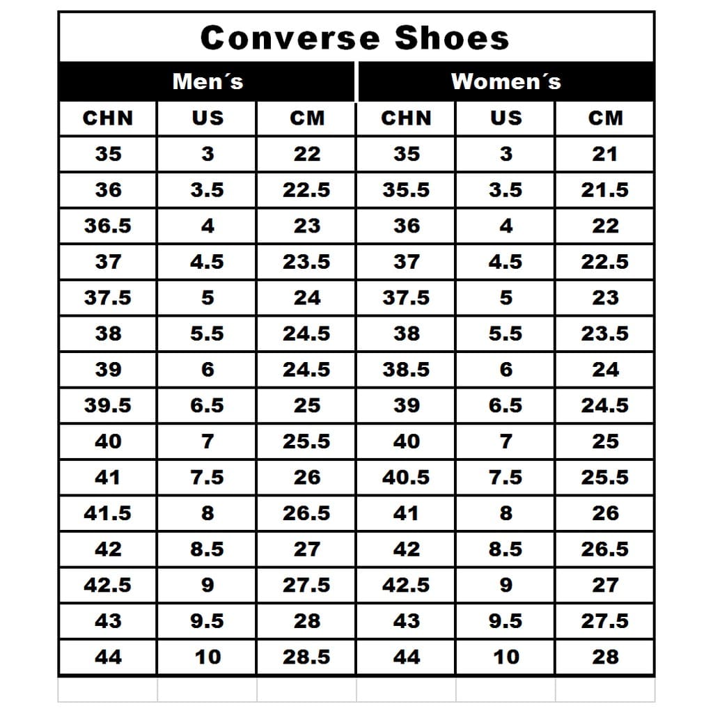 Do Converse Run Big Or Small (or True To Size)? - LearnAboutShoes