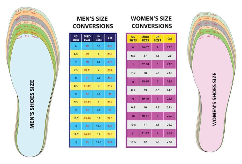 Shoe Size Conversion Charts for Men's Women's Shoes