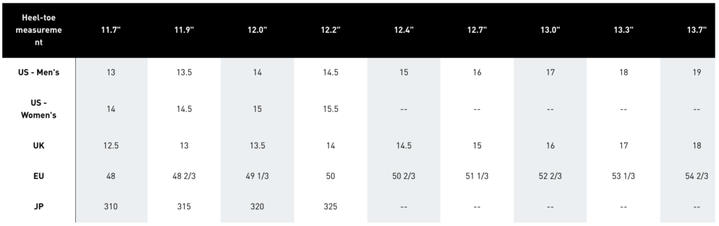 Yeezys Shoe Sizing Chart, Foot Measurements 11.7 inches to 13.7 inches